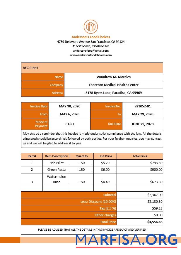 Printable Sample Work From Home Invoice Template